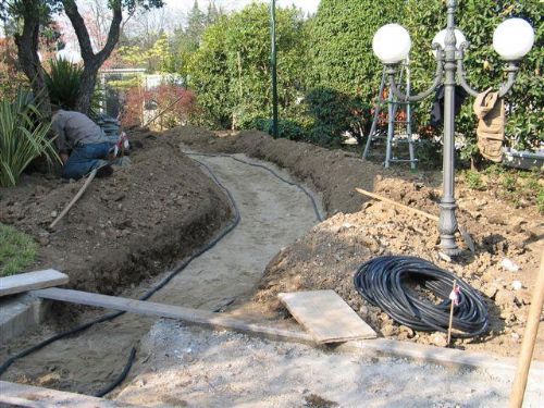 Installazione sistemi allarme e TVCC